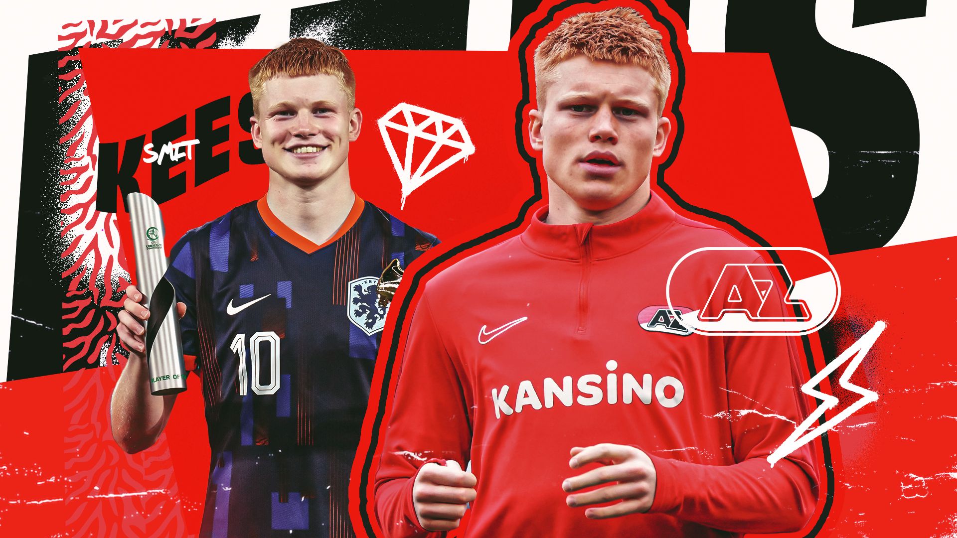 Kees Smit: Why AZ Alkmaar's Kevin De Bruyne regen is on the transfer radar of nearly every top club in Europe 2 Kees20Smit20AZ