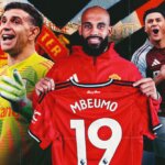 Man20Utd20next20steps