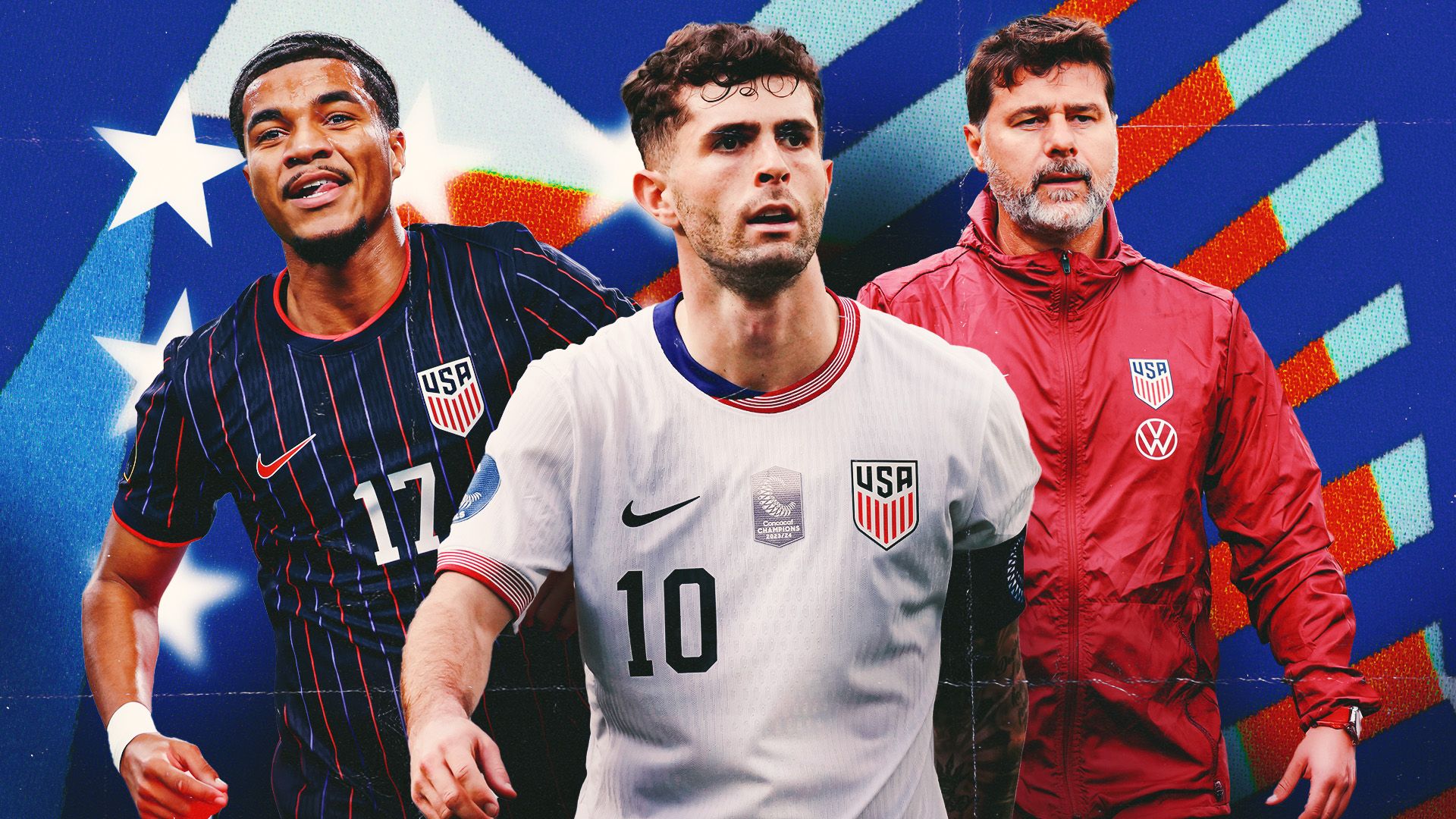 USMNT20Projected20Roster
