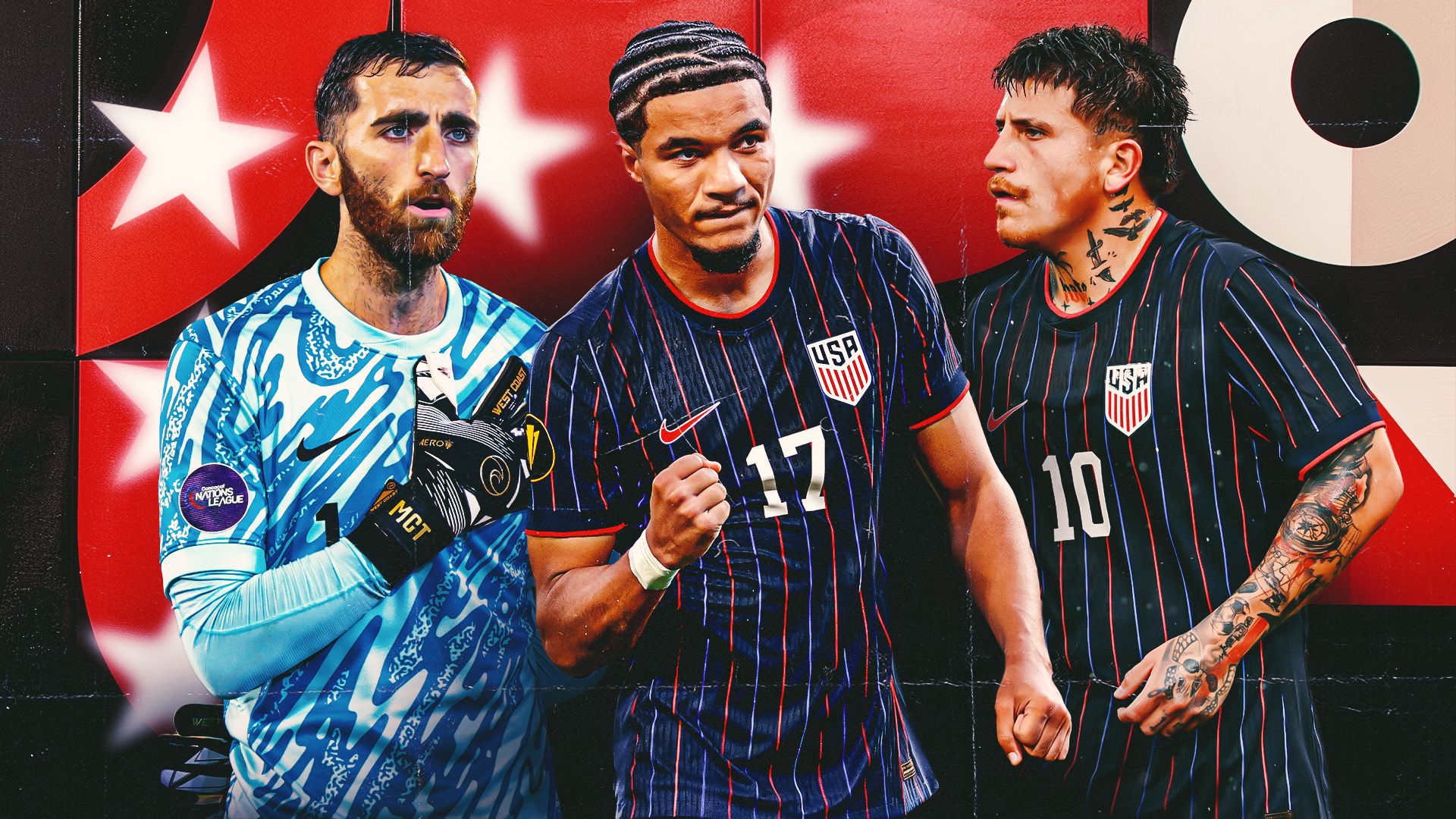 USMNT20Stock20Up20and20Down
