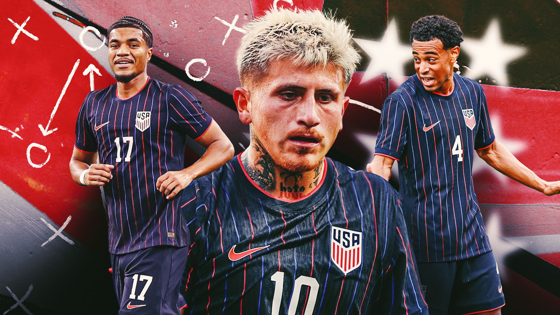 USMNT20Talking20Tactics
