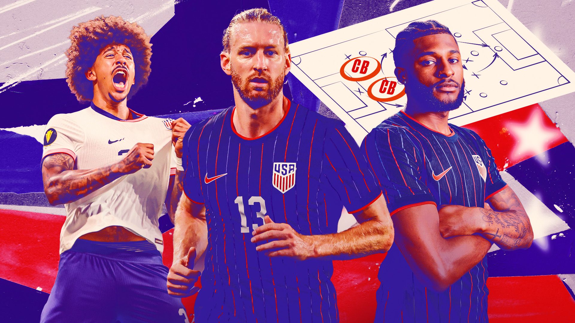 USMNT20positions20Centreback