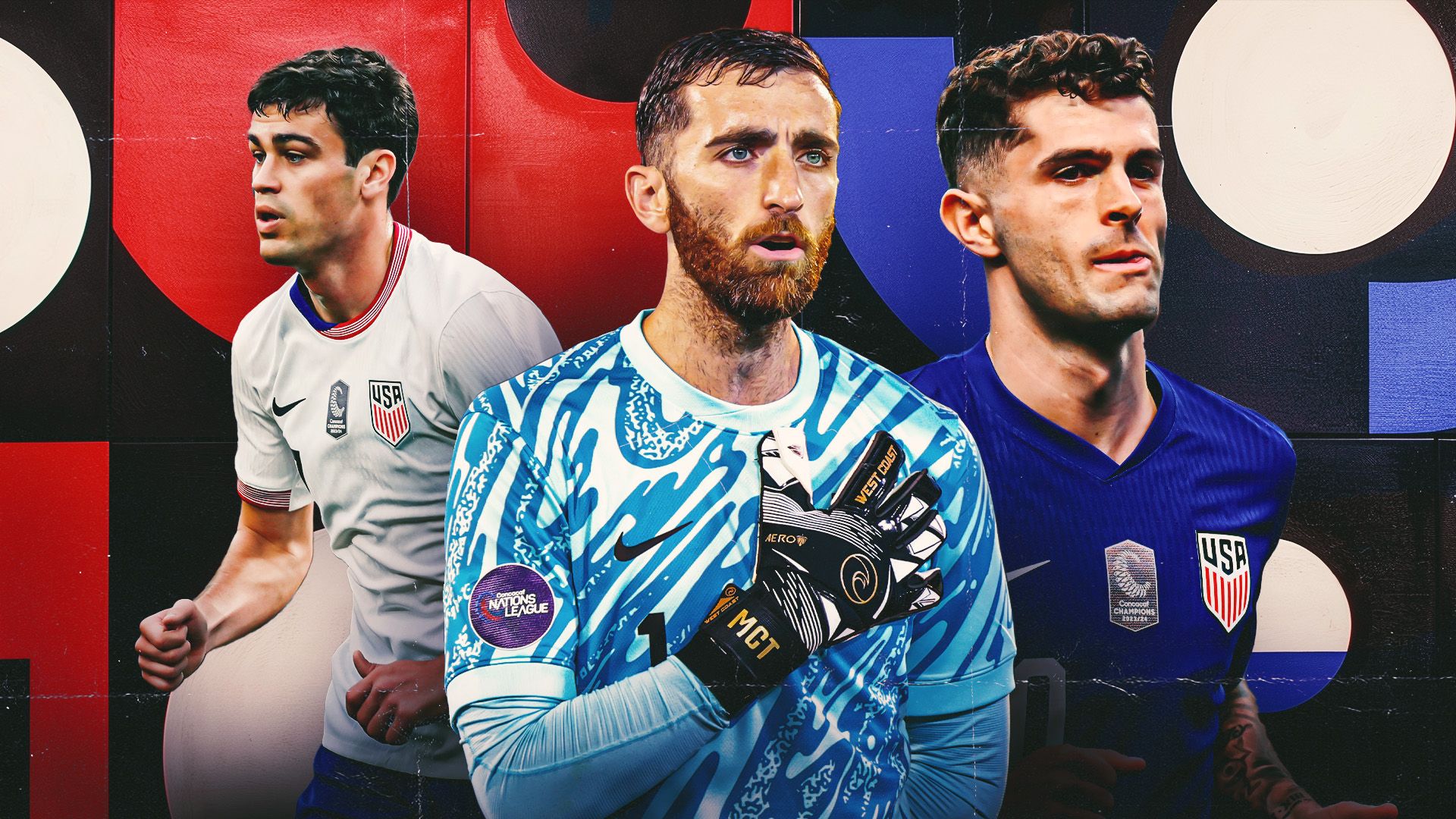 USMNT20top201020storylines