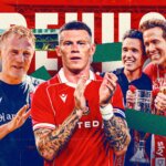 Club20Preview20 20Wrexham
