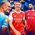 Premier League Golden Boot Race: Predicting the 2025-26 Winner 1 EPL20Round20Tables20 20Golden20Boot