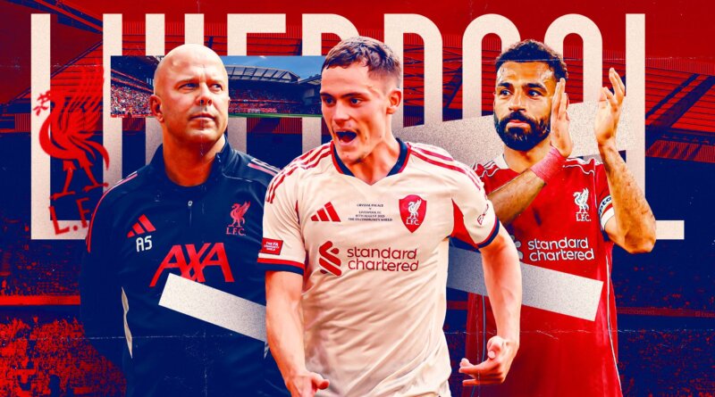 Liverpool preview