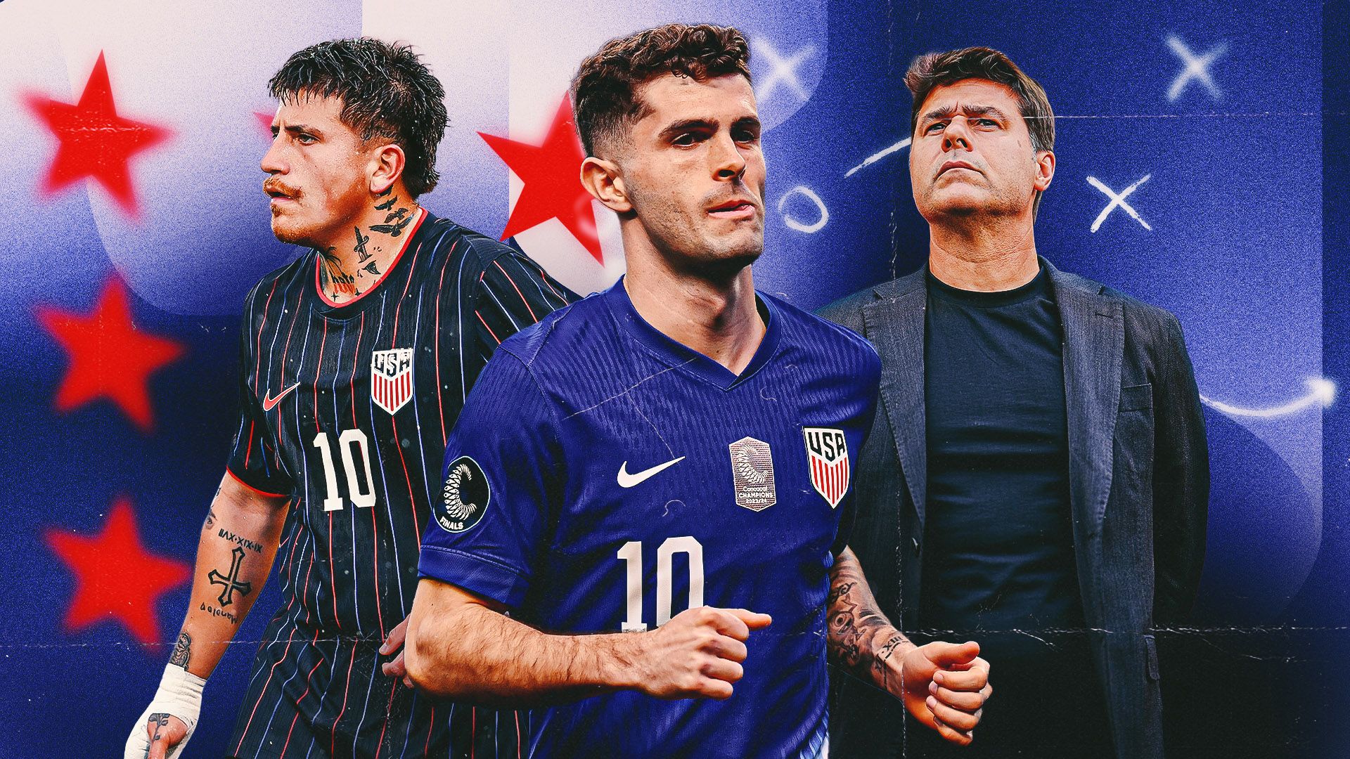 Pulisic Headlines USMNT Squad Projection for September Friendlies 5 Projected20USMNT