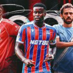 Top Footballers Facing Contract Expiry in 2026 2 Expiring20contracts20in202026