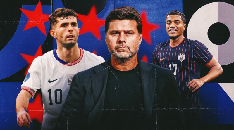 Projected20XI