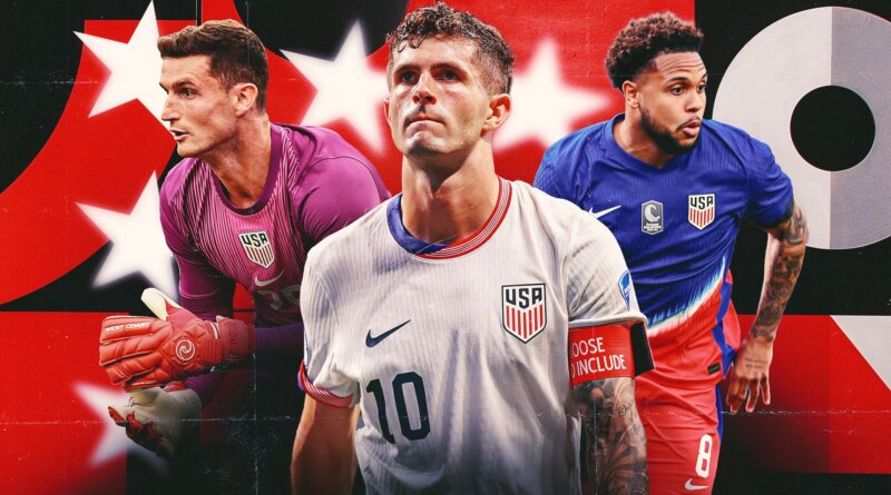 Projected20XI