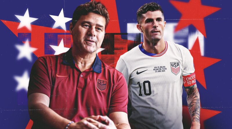 USMNT20Actual20call ups