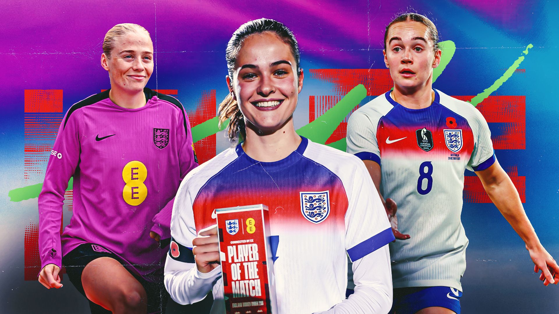 Seven New Lionesses Ready to Shine for England 9 New Lionesses eyeing World Cup spots