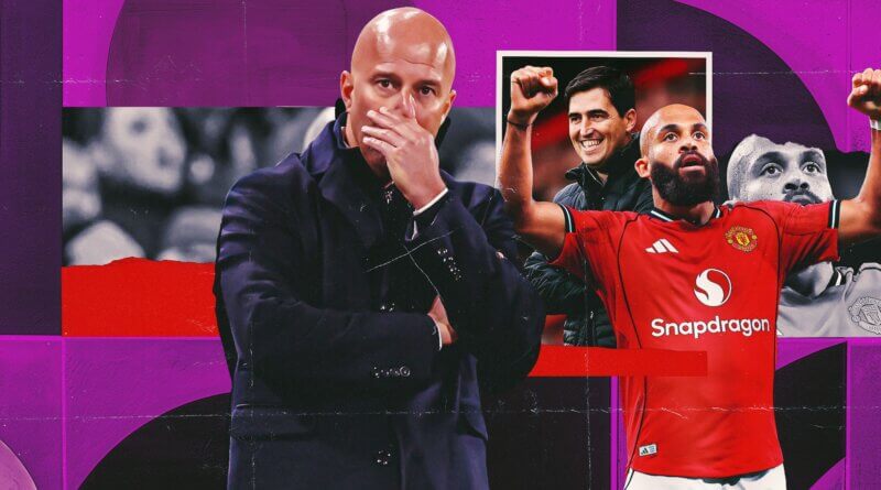 Premier20League20headlines