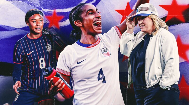 USWNT Squad announement