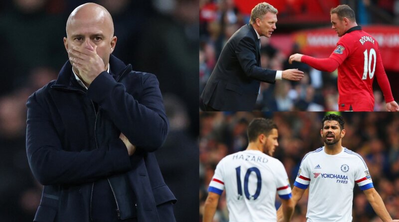 Worst20EPL20title20defences20GFX