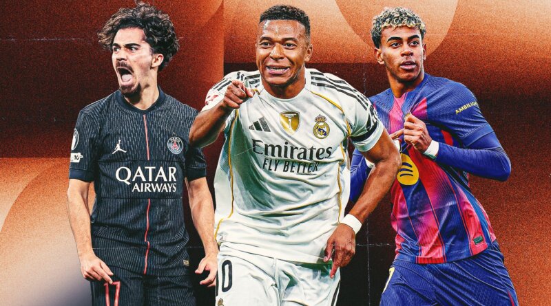 Euro20Team20of20the20Season