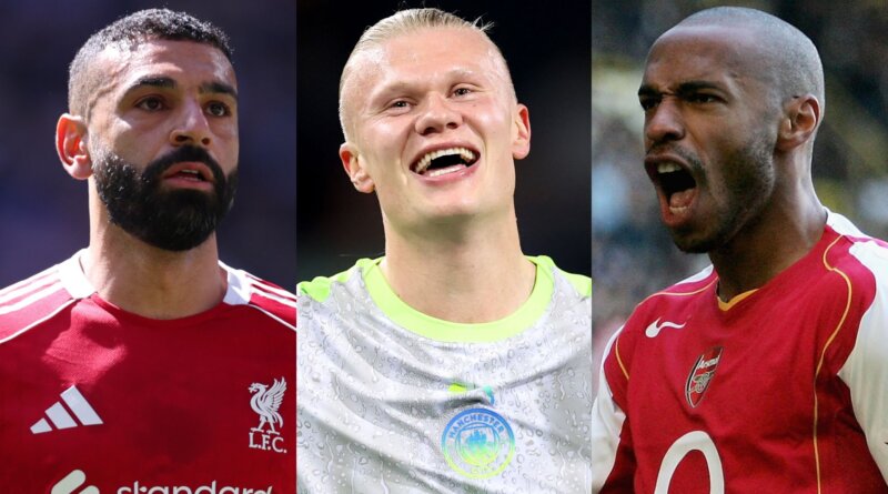 GOAL20 20Multiple20Images20 20320Split20 20Facebook2075