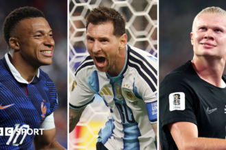 World Cup Golden Boot race takes shape as contenders battle for the scoring crown 4 2ba03d90 6eaf 11f1 b1db af71d47507d6