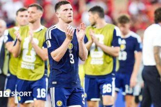 Scotland's World Cup route: what third-place progress would really mean 5 351f4a70 6f61 11f1 837d f9012da84810