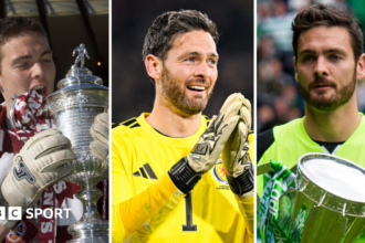 Craig Gordon retires after 25-year career as Scotland and Hearts goalkeeper bows out 4 10da4220 80f8 11f1 b976 0b9c15b0ccfc