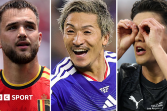 World Cup spotlight underlines Scottish Premiership talent as clubs and supporters look on 5 b59f6b20 7624 11f1 b976 0b9c15b0ccfc